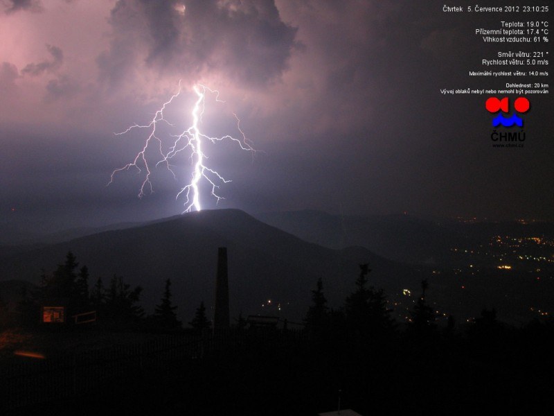 Meteorologická stanice na Lysé hoře otevírá své dveře