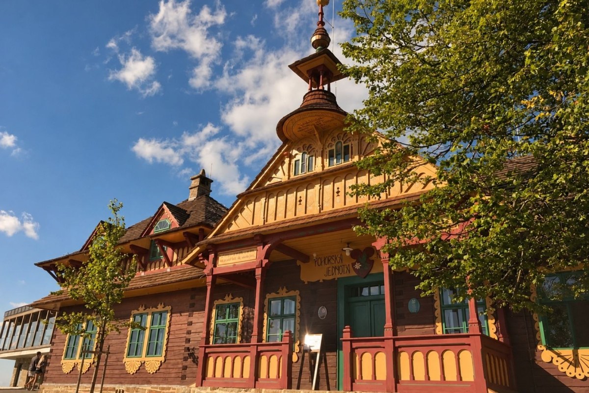 Schroniska górskie
