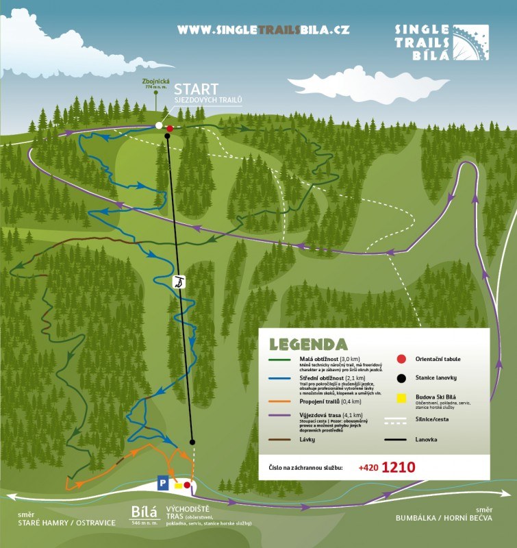 Singletrails -Bílá