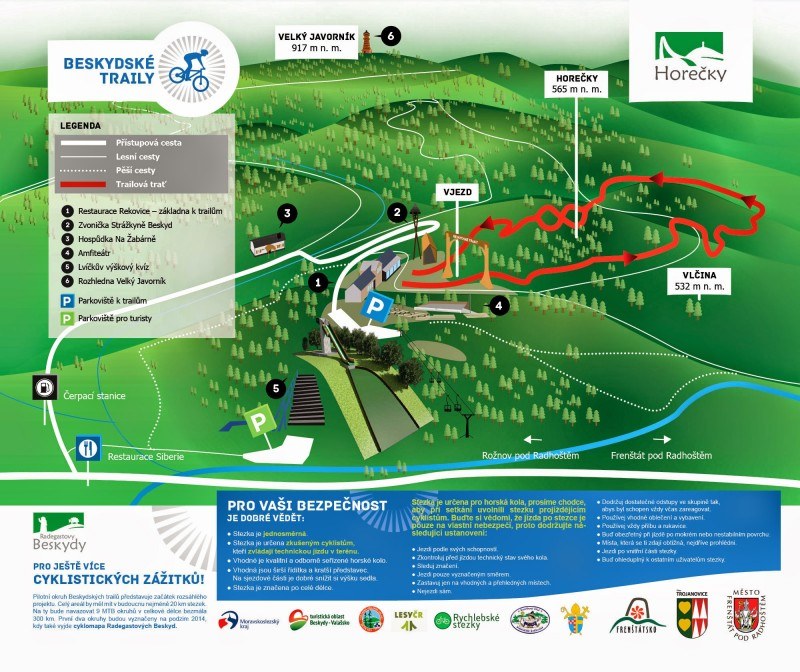 Beskidzkie szlaki rowerowe