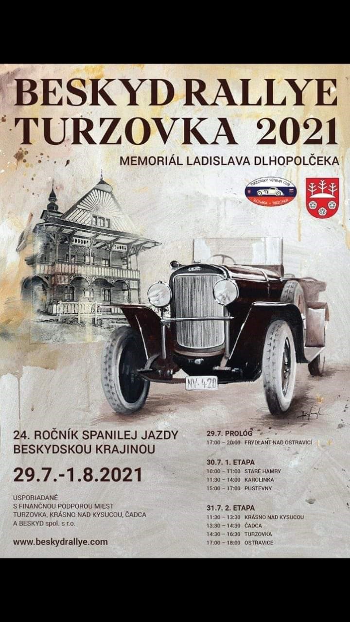 Beskyd Rallye