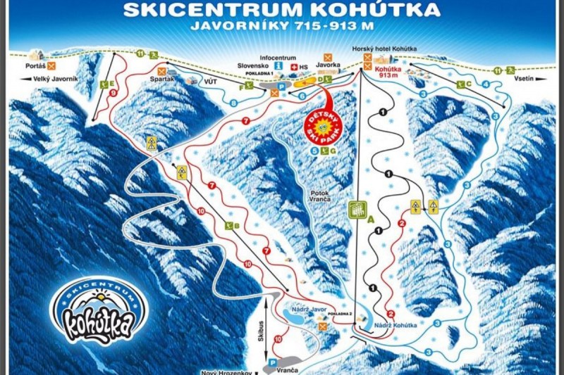 SKICENTRUM KOHÚTKA